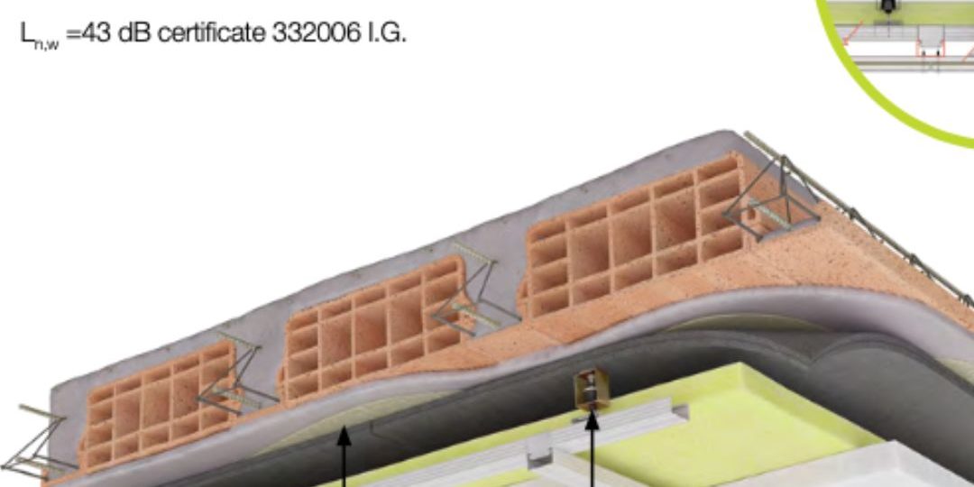 Soundproof Celinig – 2