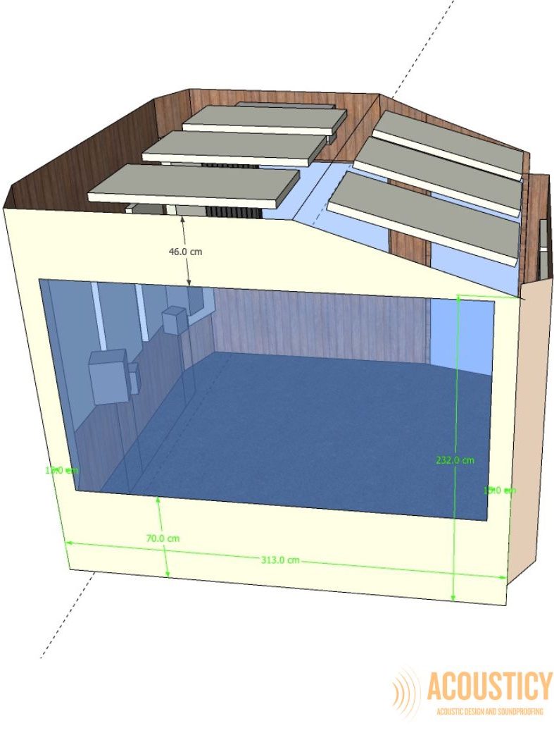 Acoustic Design Service – AcoustiCy – Acoustic design and Soundproofing ...